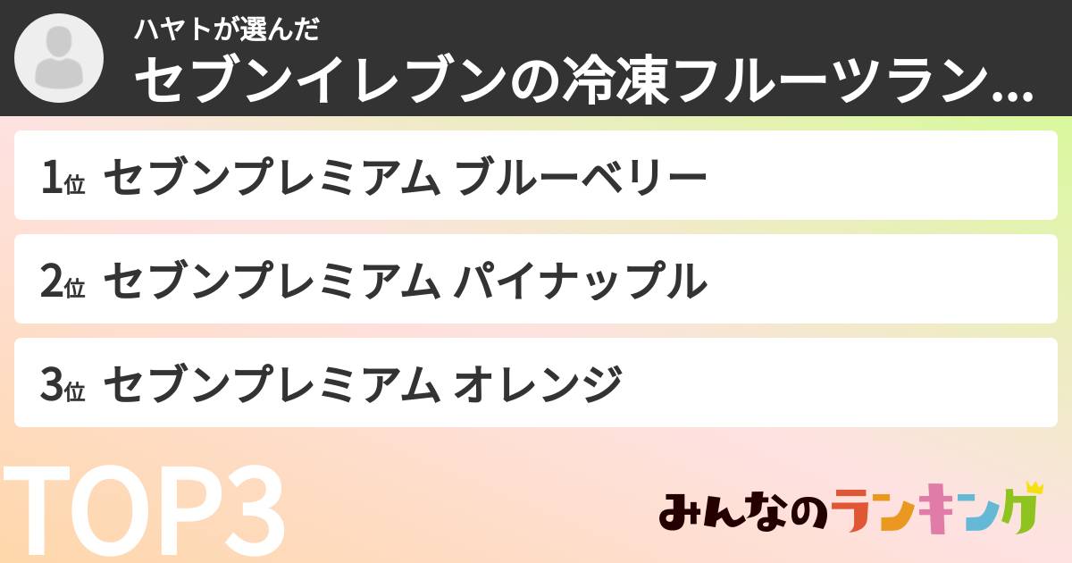 ハヤトさんの「セブンイレブンの冷凍フルーツランキング」