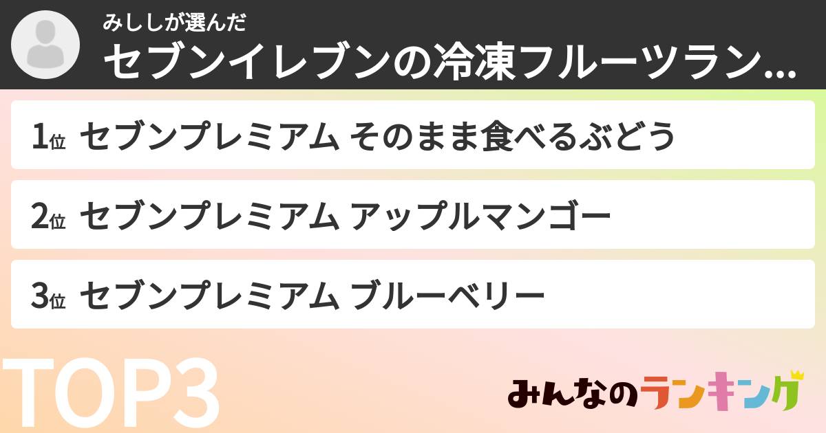 みししさんの「セブンイレブンの冷凍フルーツランキング」