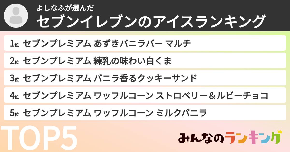よしなふさんの「セブンイレブンのアイスランキング」