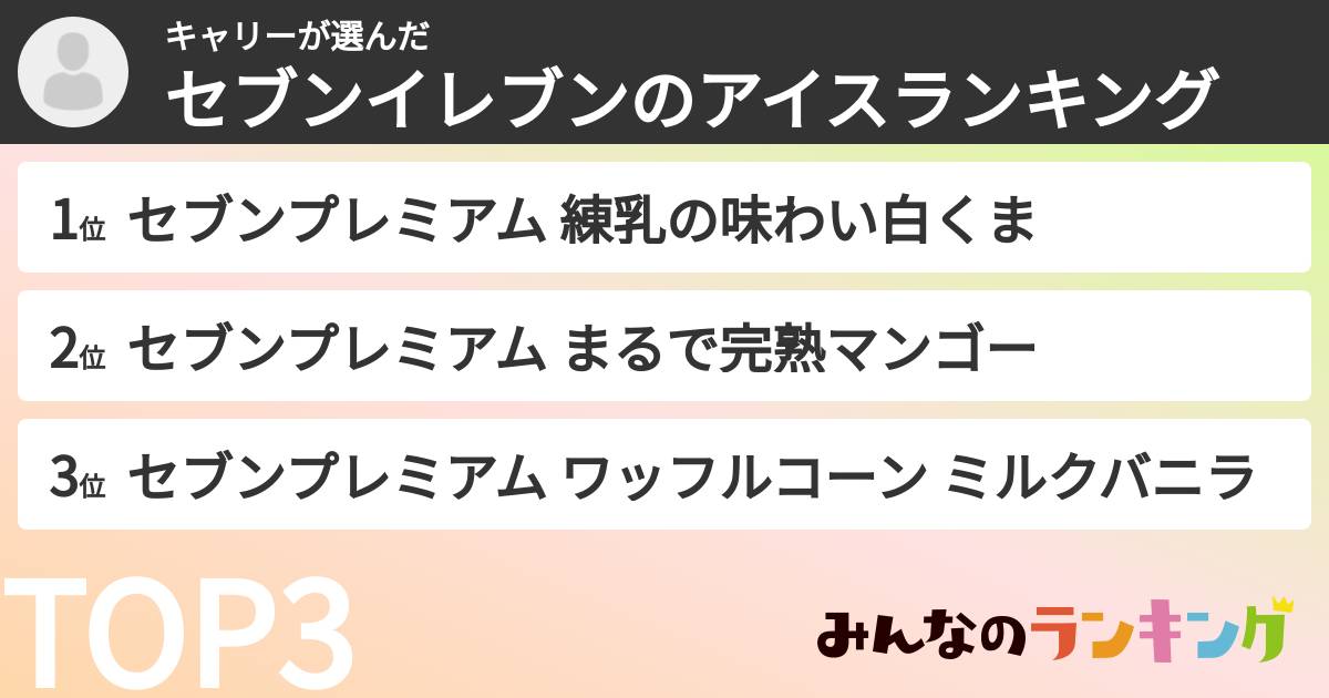 キャリーさんの「セブンイレブンのアイスランキング」