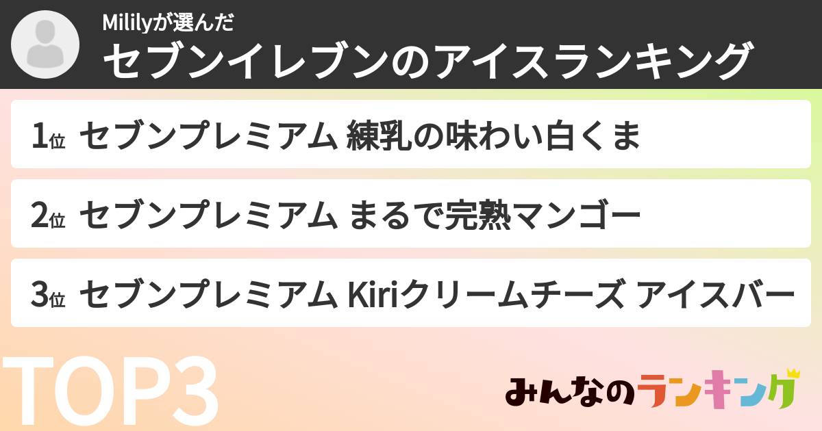 Mililyさんの「セブンイレブンのアイスランキング」