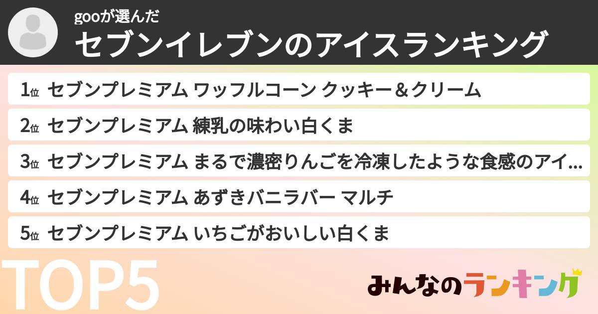 gooさんの「セブンイレブンのアイスランキング」