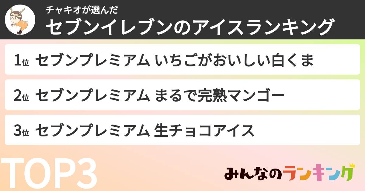 チャキオさんの「セブンイレブンのアイスランキング」