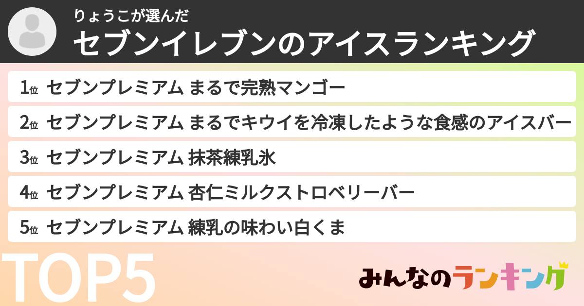 りょうこさんの「セブンイレブンのアイスランキング」