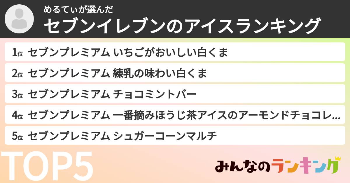 めるてぃさんの「セブンイレブンのアイスランキング」