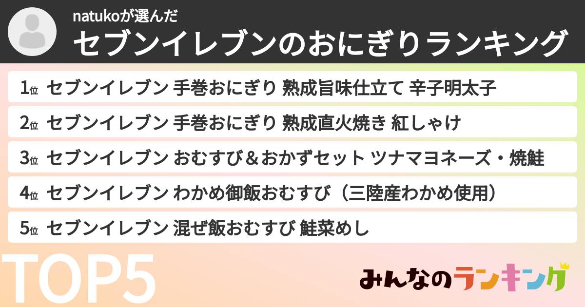 natukoさんの「セブンイレブンのおにぎりランキング」