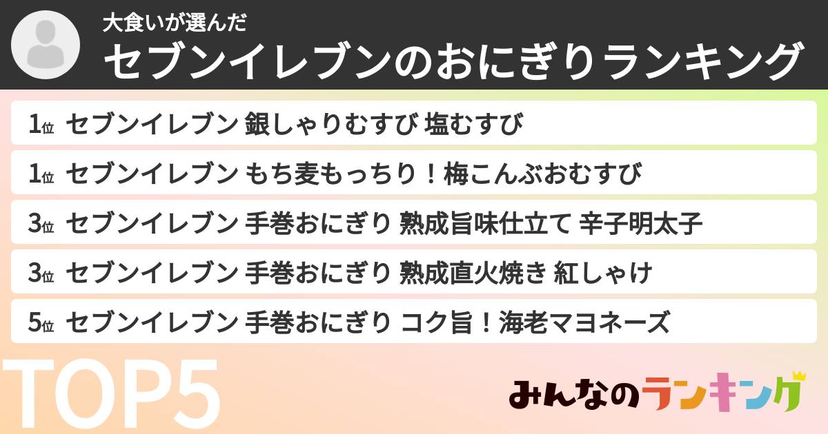 大食いさんの「セブンイレブンのおにぎりランキング」