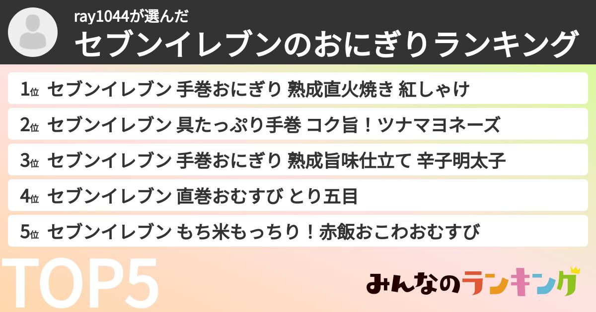 ray1044さんの「セブンイレブンのおにぎりランキング」