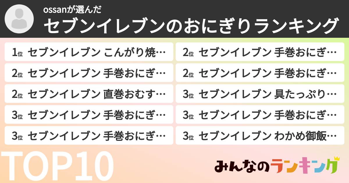 ossanさんの「セブンイレブンのおにぎりランキング」