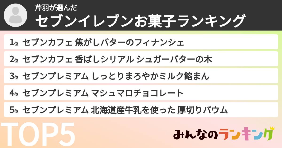 芹羽さんの「セブンイレブンお菓子ランキング」
