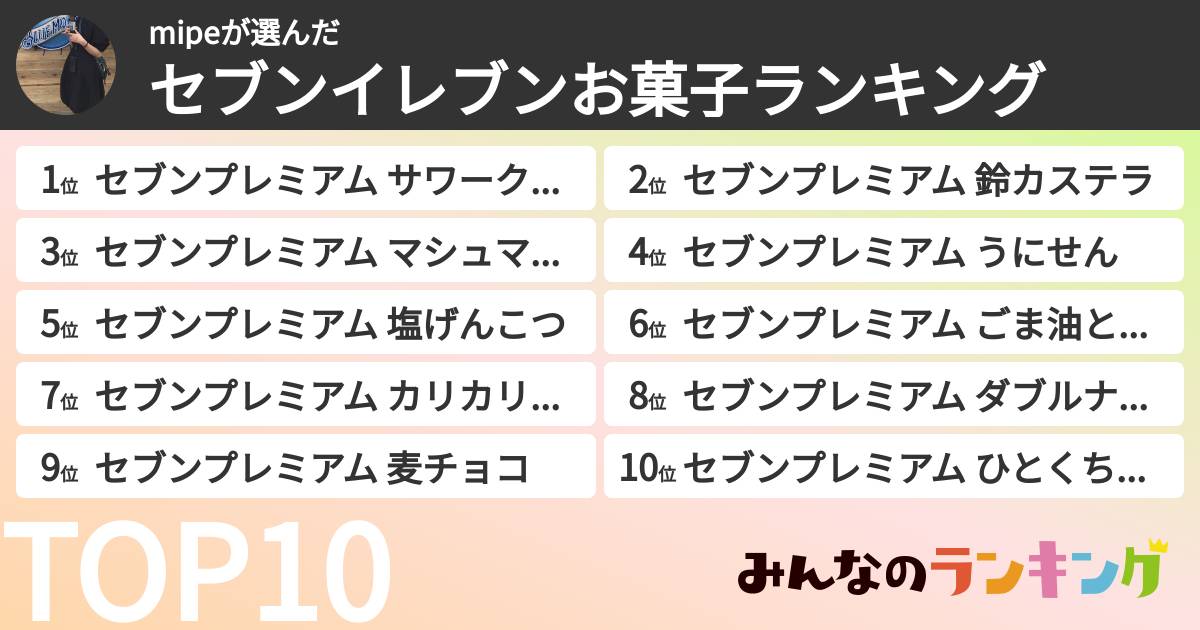 mipeさんの「セブンイレブンお菓子ランキング」