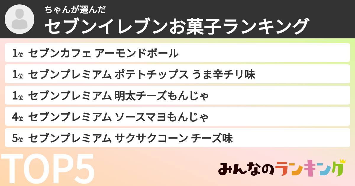 ちゃんさんの「セブンイレブンお菓子ランキング」