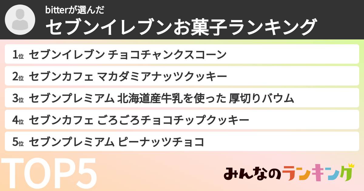 bitterさんの「セブンイレブンお菓子ランキング」