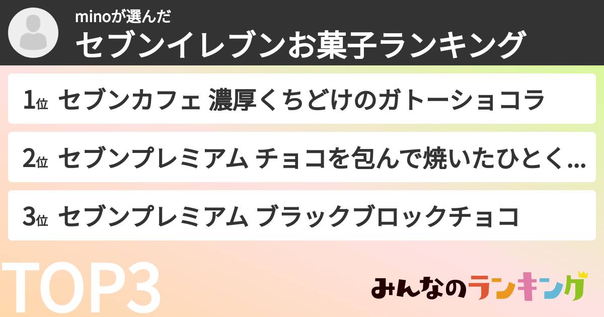 minoさんの「セブンイレブンお菓子ランキング」