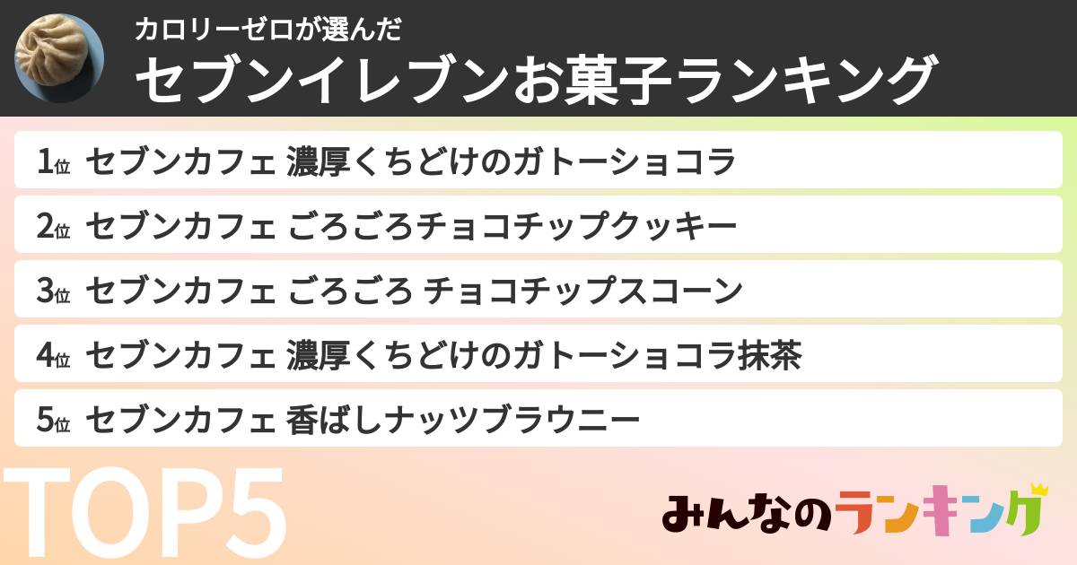 カロリーゼロさんの「セブンイレブンお菓子ランキング」