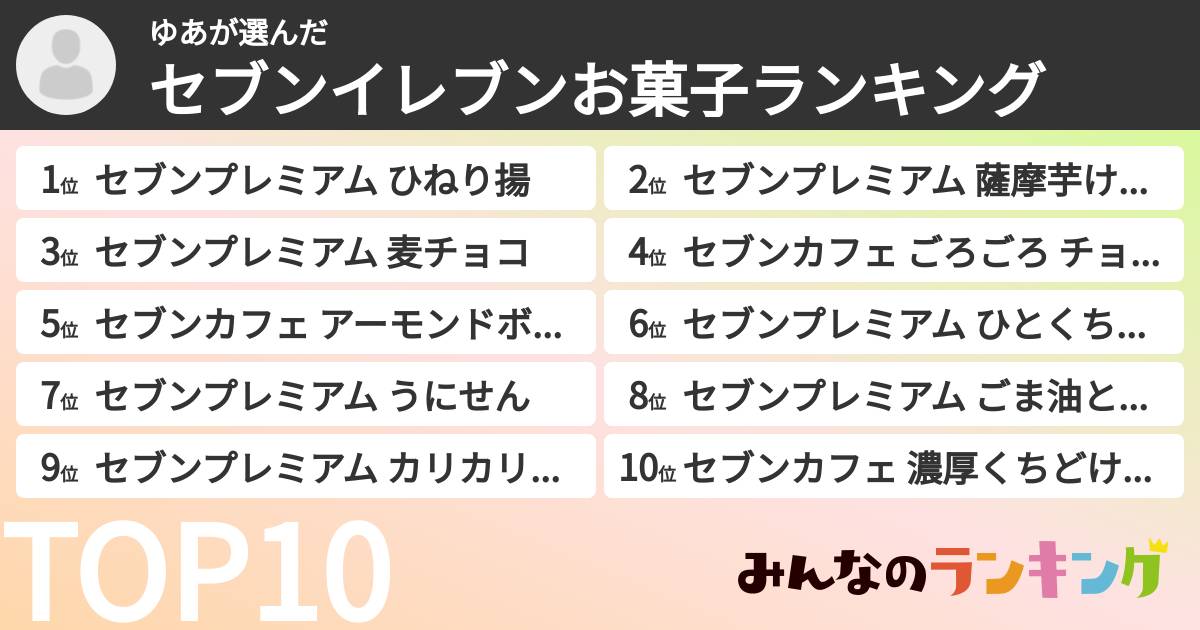 ゆあさんの「セブンイレブンお菓子ランキング」