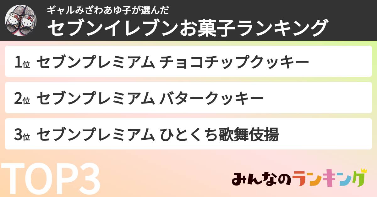 ギャルみざわあゆ子さんの「セブンイレブンお菓子ランキング」