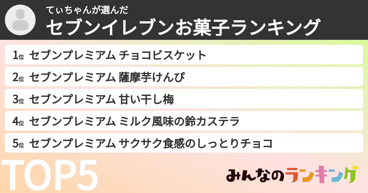 てぃちゃんさんの「セブンイレブンお菓子ランキング」