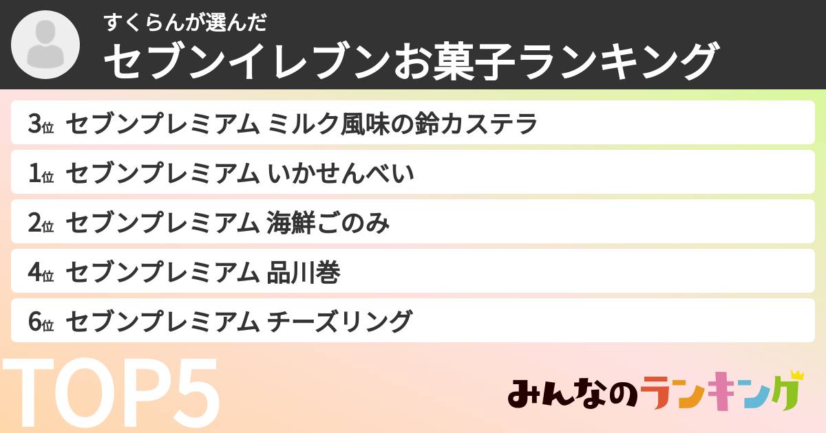 すくらんさんの「セブンイレブンお菓子ランキング」