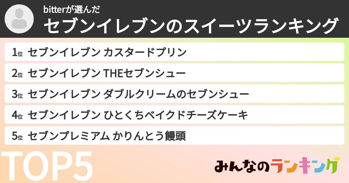 bitterさんの「セブンイレブンのスイーツランキング」