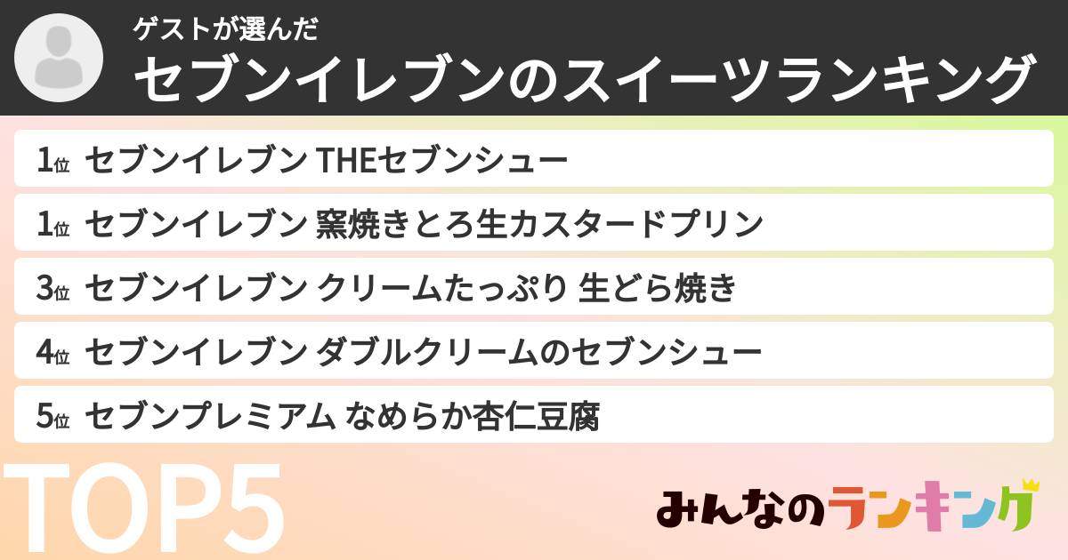 ゲストさんの「セブンイレブンのスイーツランキング」