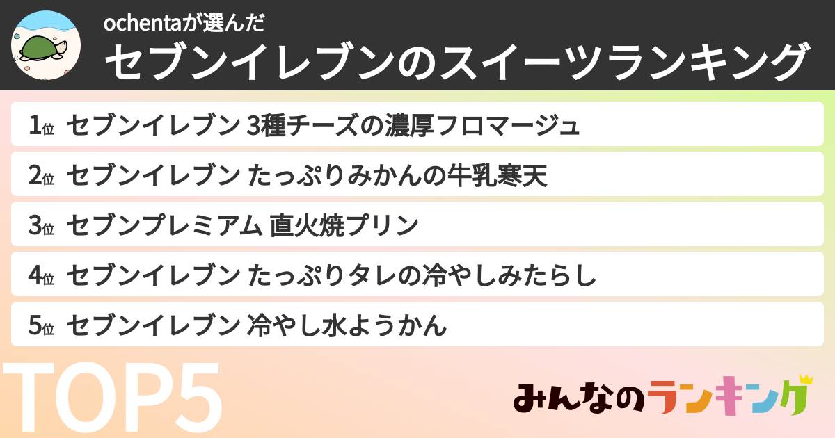 ochentaさんの「セブンイレブンのスイーツランキング」