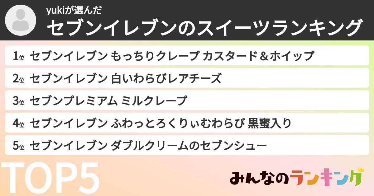 yukiさんの「セブンイレブンのスイーツランキング」