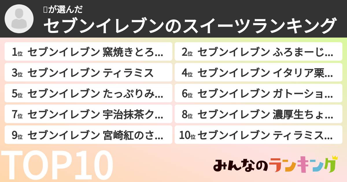 🌱さんの「セブンイレブンのスイーツランキング」
