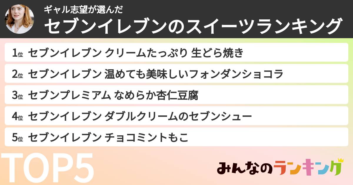 ギャル志望さんの「セブンイレブンのスイーツランキング」