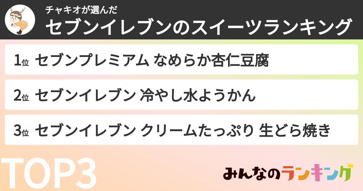 チャキオさんの「セブンイレブンのスイーツランキング」