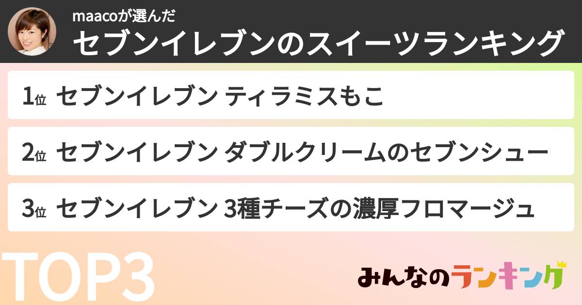 maacoさんの「セブンイレブンのスイーツランキング」