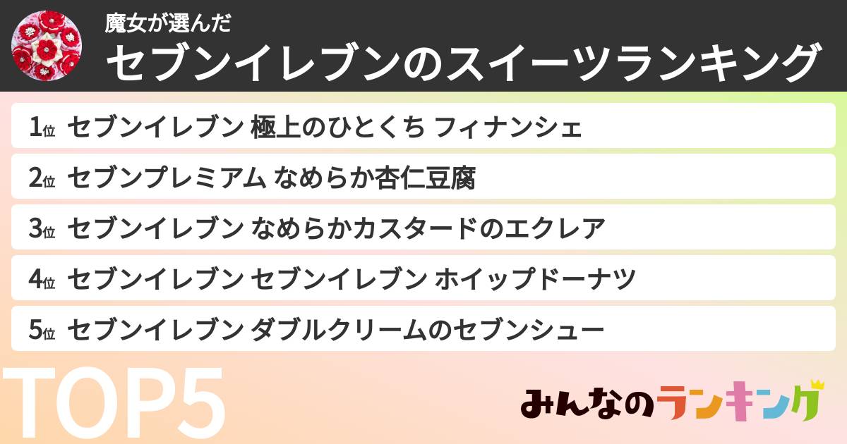 魔女さんの「セブンイレブンのスイーツランキング」