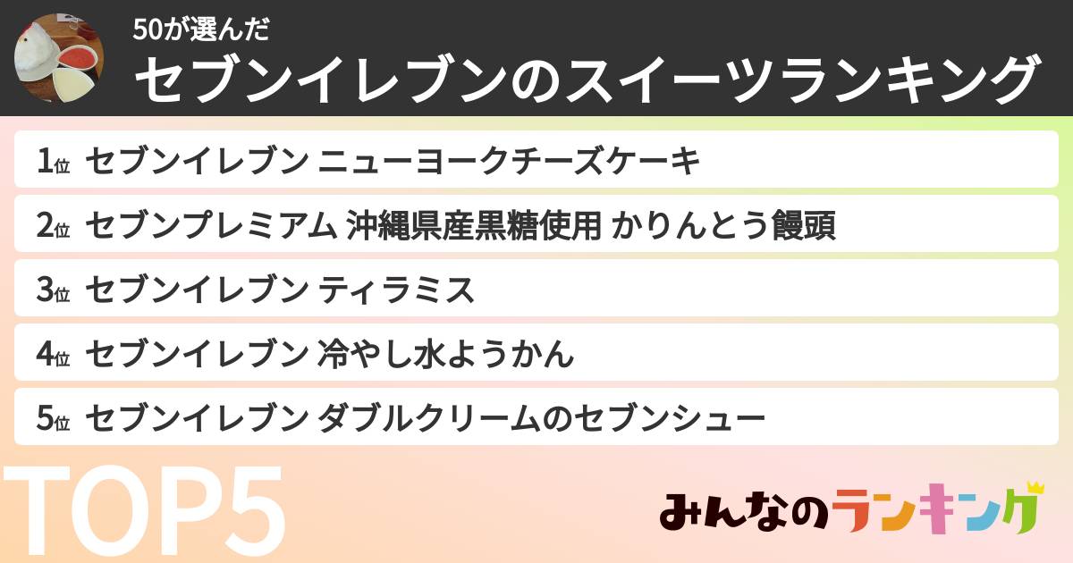 50さんの「セブンイレブンのスイーツランキング」