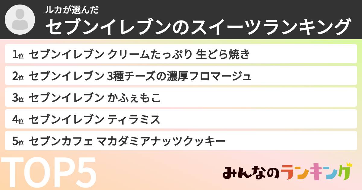 ルカさんの「セブンイレブンのスイーツランキング」