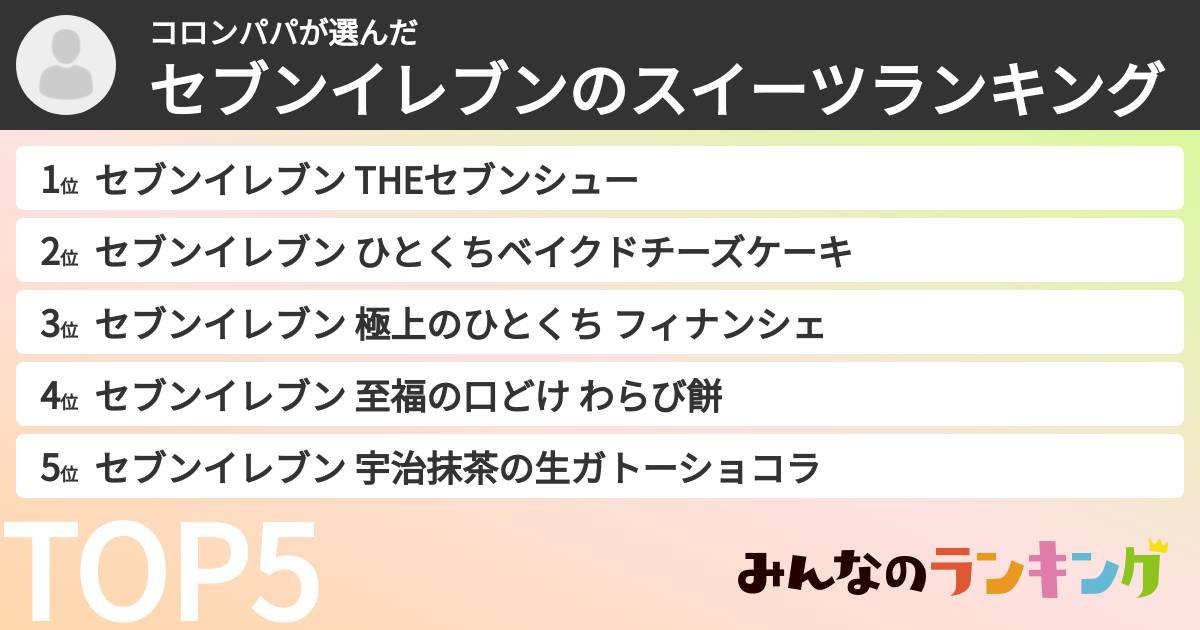 コロンパパさんの「セブンイレブンのスイーツランキング」
