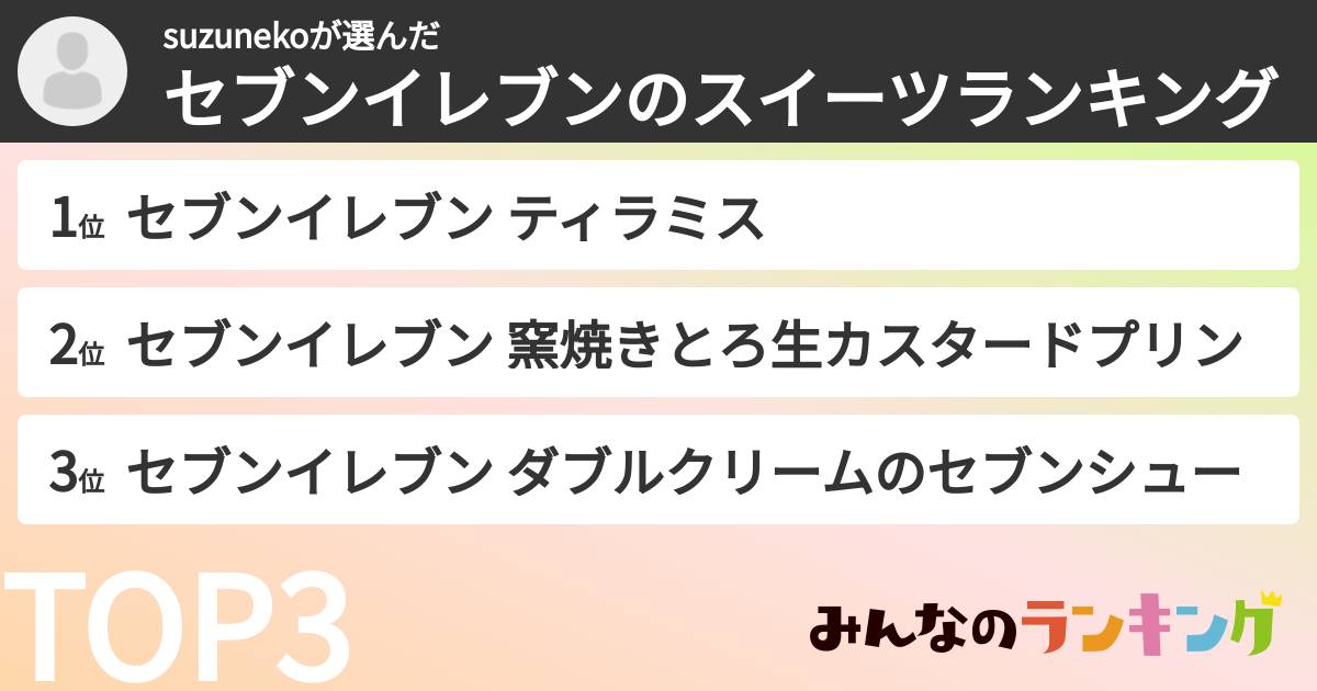 suzunekoさんの「セブンイレブンのスイーツランキング」