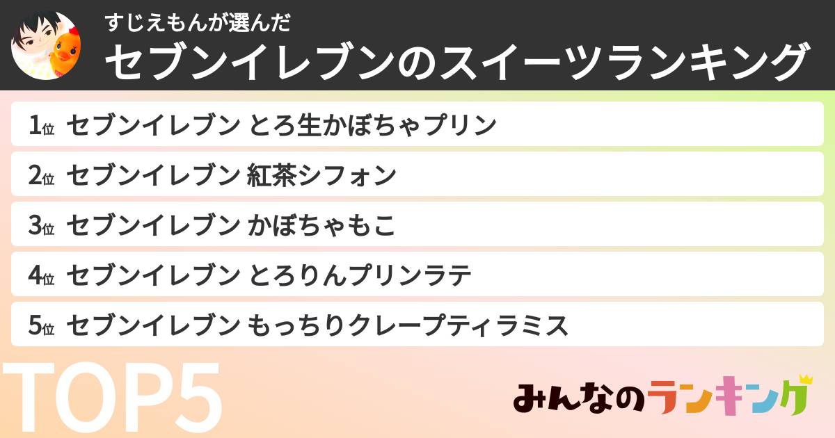 すじえもんさんの「セブンイレブンのスイーツランキング」