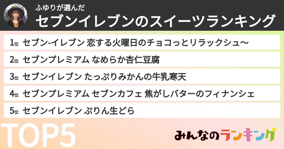 ふゆりさんの「セブンイレブンのスイーツランキング」