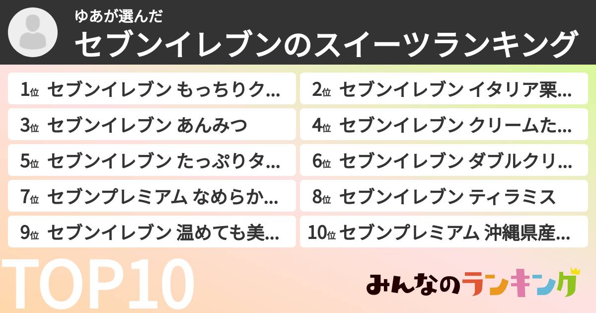 ゆあさんの「セブンイレブンのスイーツランキング」