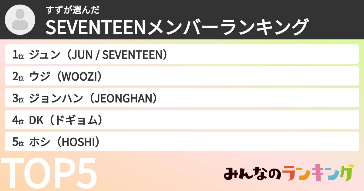 すずさんの「SEVENTEENメンバーランキング」