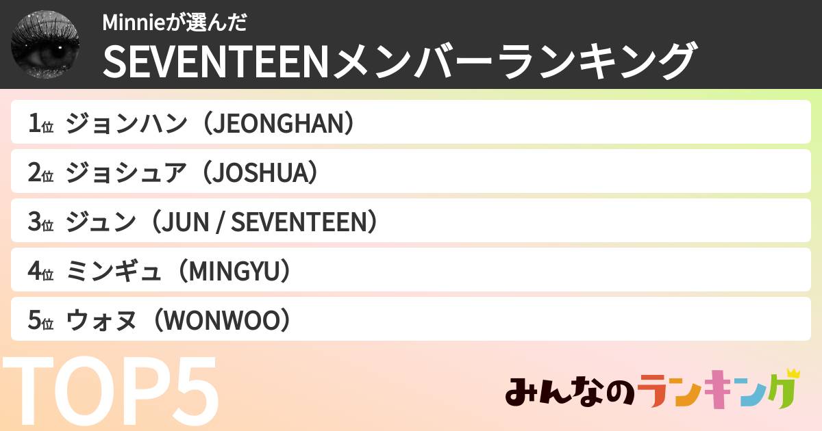 Minnieさんの「SEVENTEENメンバーランキング」