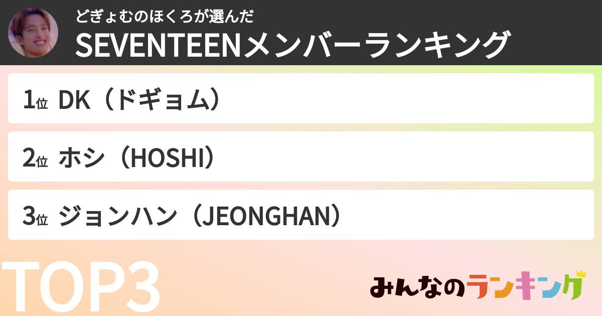どぎょむのほくろさんの「SEVENTEENメンバーランキング」