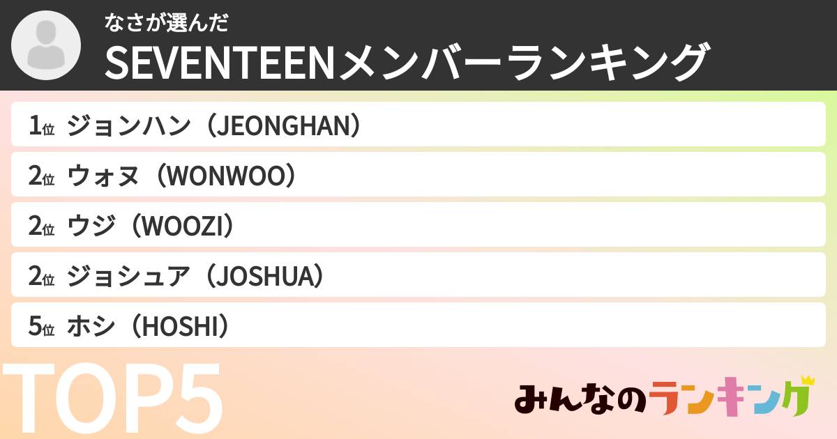 なささんの「SEVENTEENメンバーランキング」