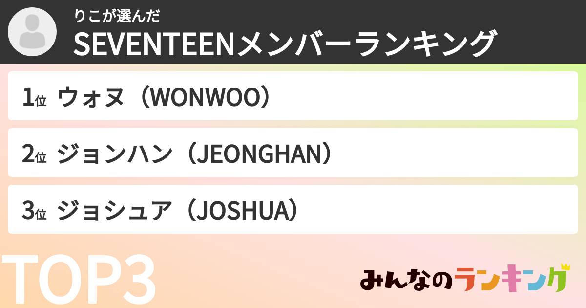 りこさんの「SEVENTEENメンバーランキング」