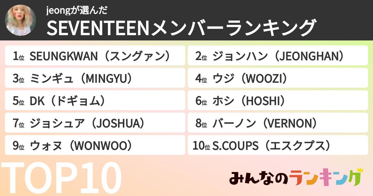 jeongさんの「SEVENTEENメンバーランキング」