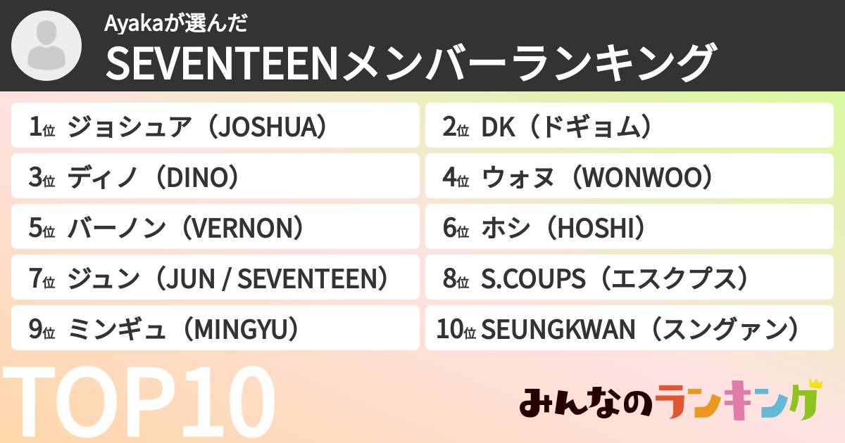 Ayakaさんの「SEVENTEENメンバーランキング」