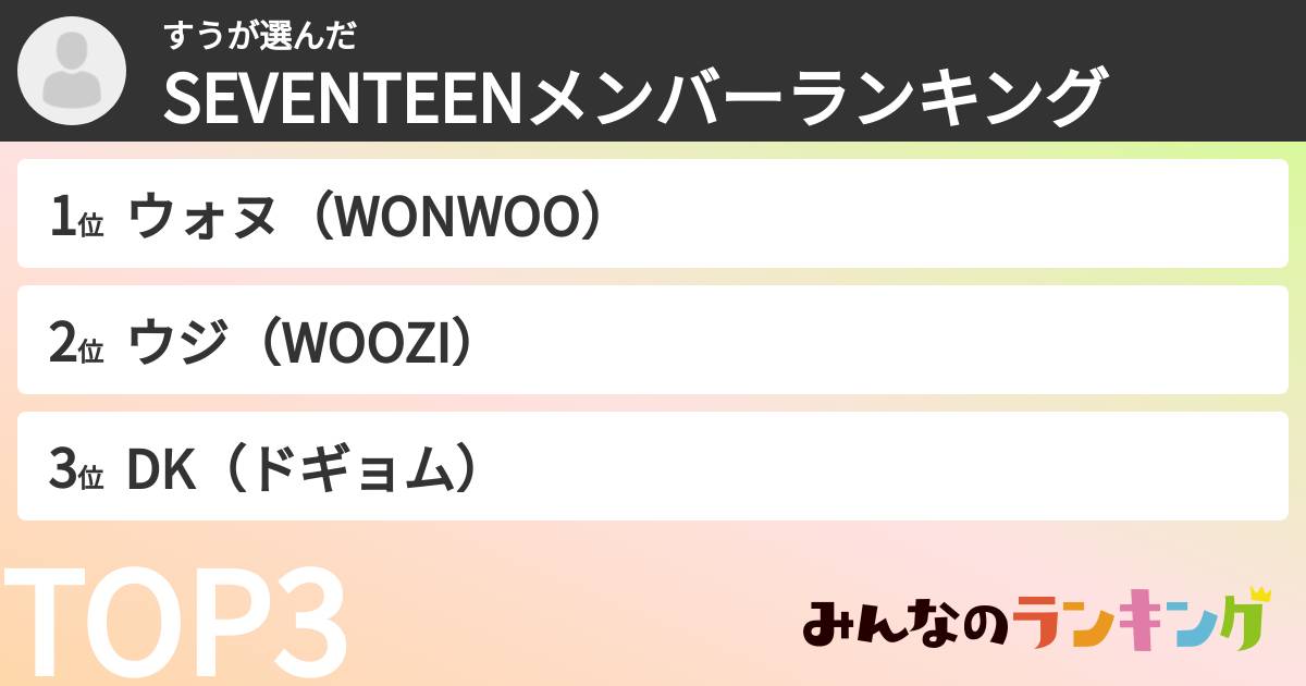 すうさんの「SEVENTEENメンバーランキング」