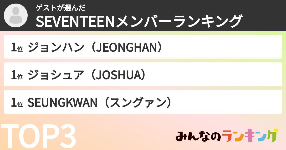 ゲストさんの「SEVENTEENメンバーランキング」