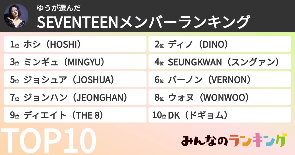 ゆうさんの「SEVENTEENメンバーランキング」