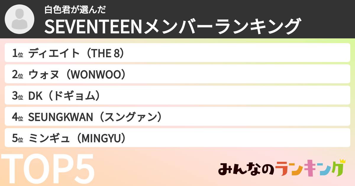 白色君さんの「SEVENTEENメンバーランキング」